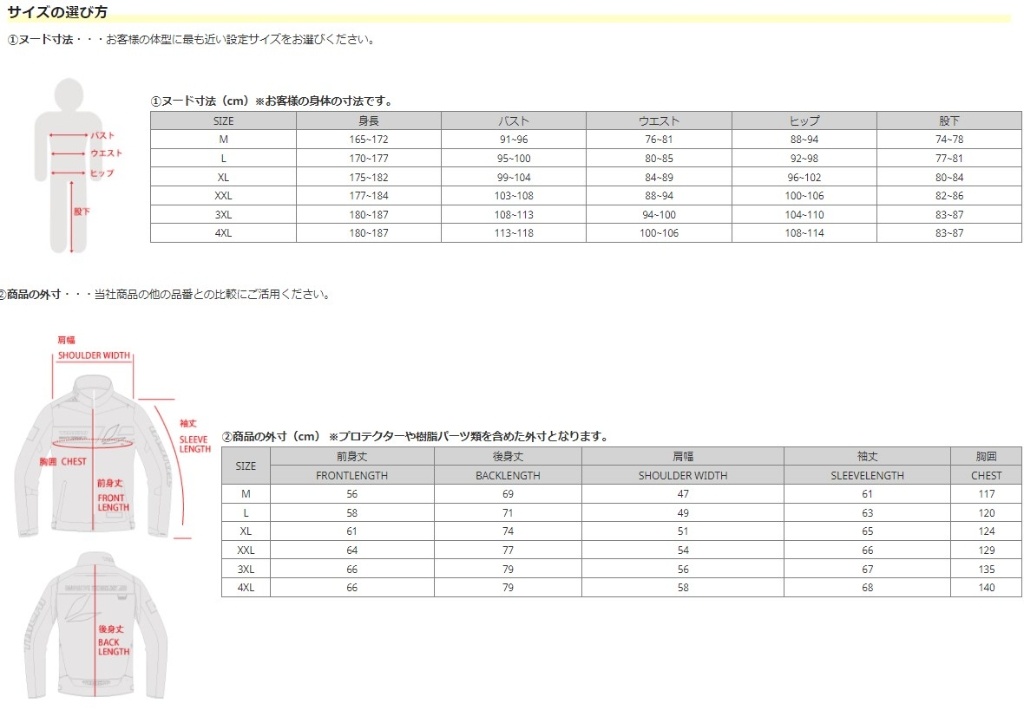 【RS TAICHI】RSJ725 透氣 5+1件護具 全季節防摔衣| Webike摩托百貨